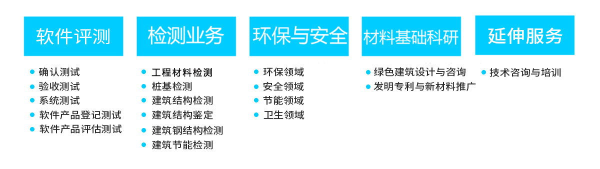 C: \ Users \ Luoyufang \ desktop \ Official Webpage .jpg